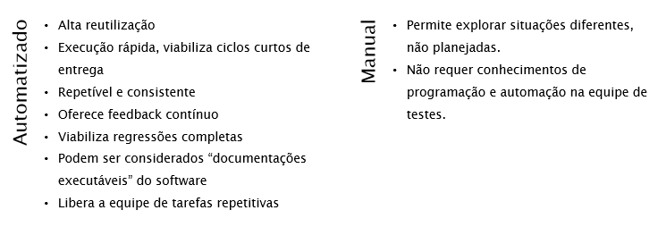 testes-diferencas