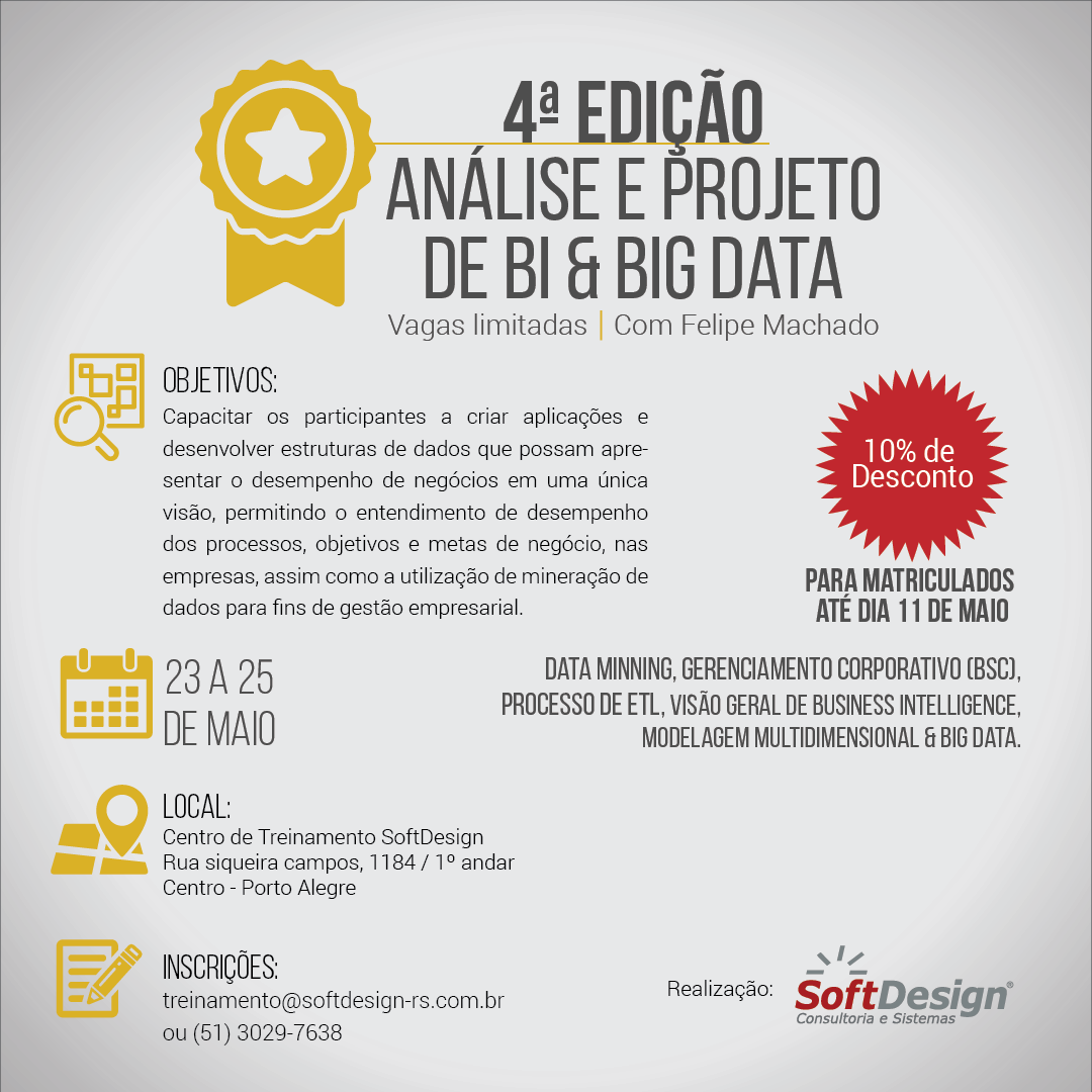Curso de Análise e Projeto de BI e BIG DATA – QUARTA EDIÇÃO