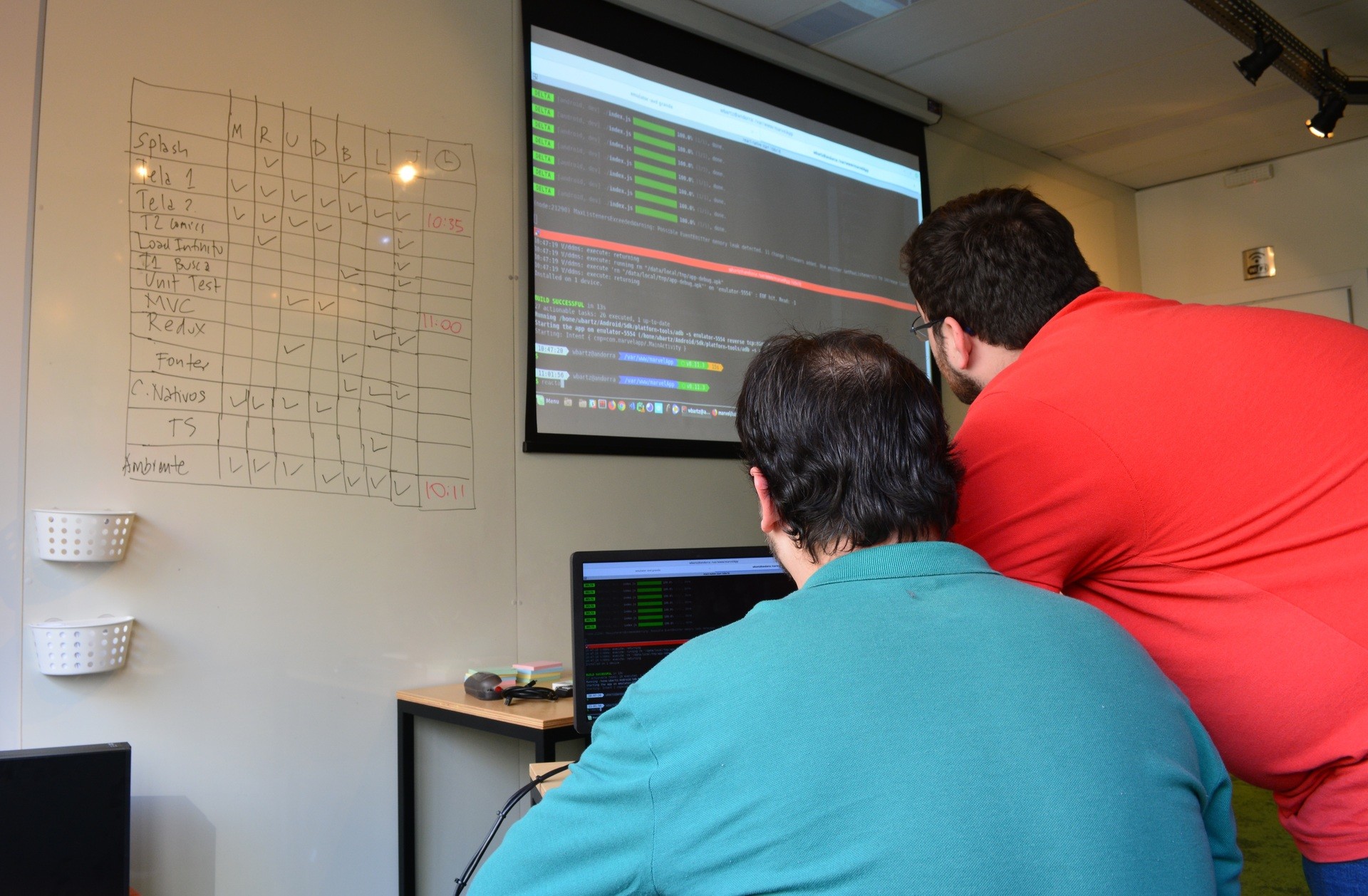 Mob Programming na SoftDesign