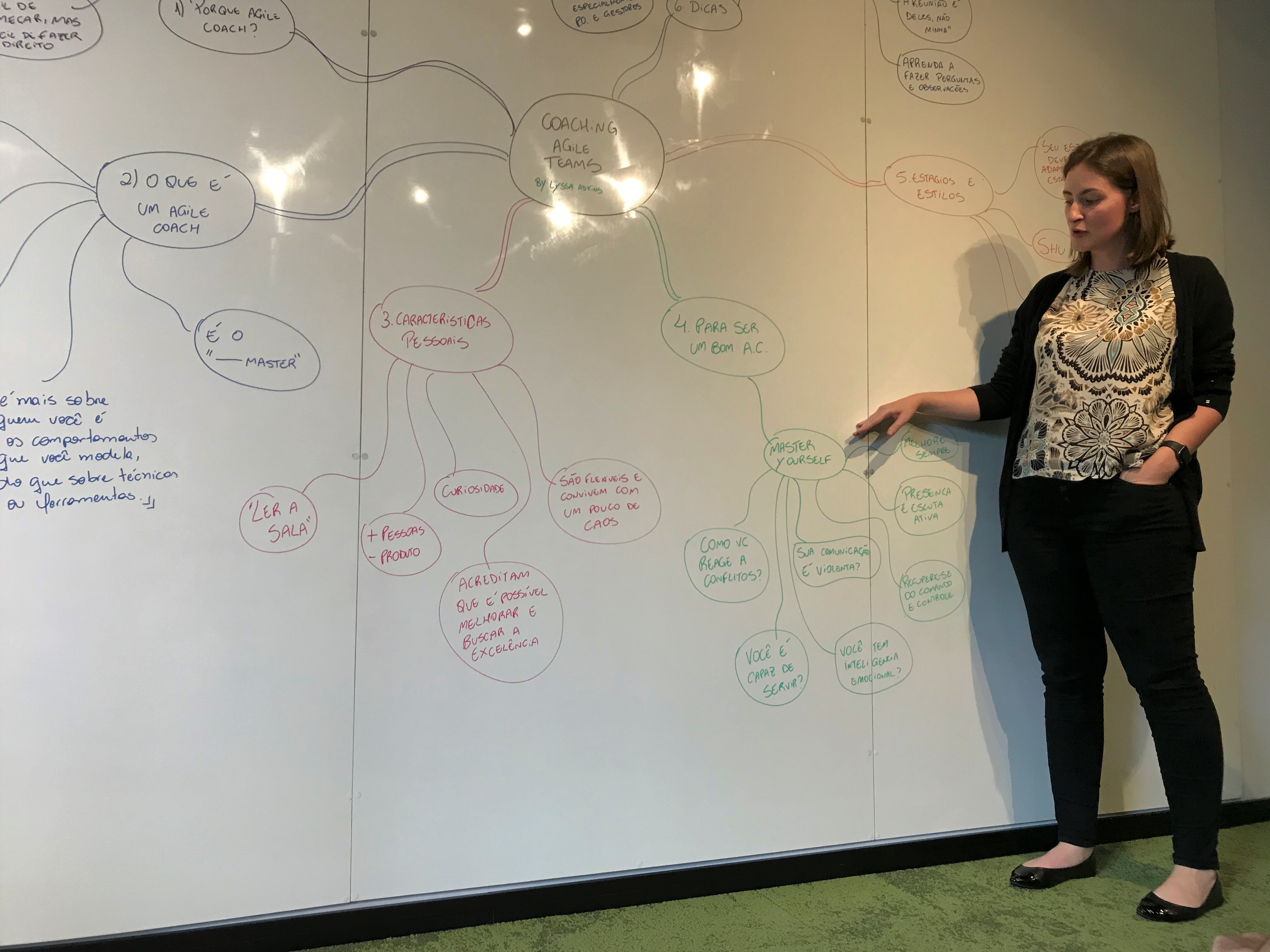 Agile Coach no SoftDrops