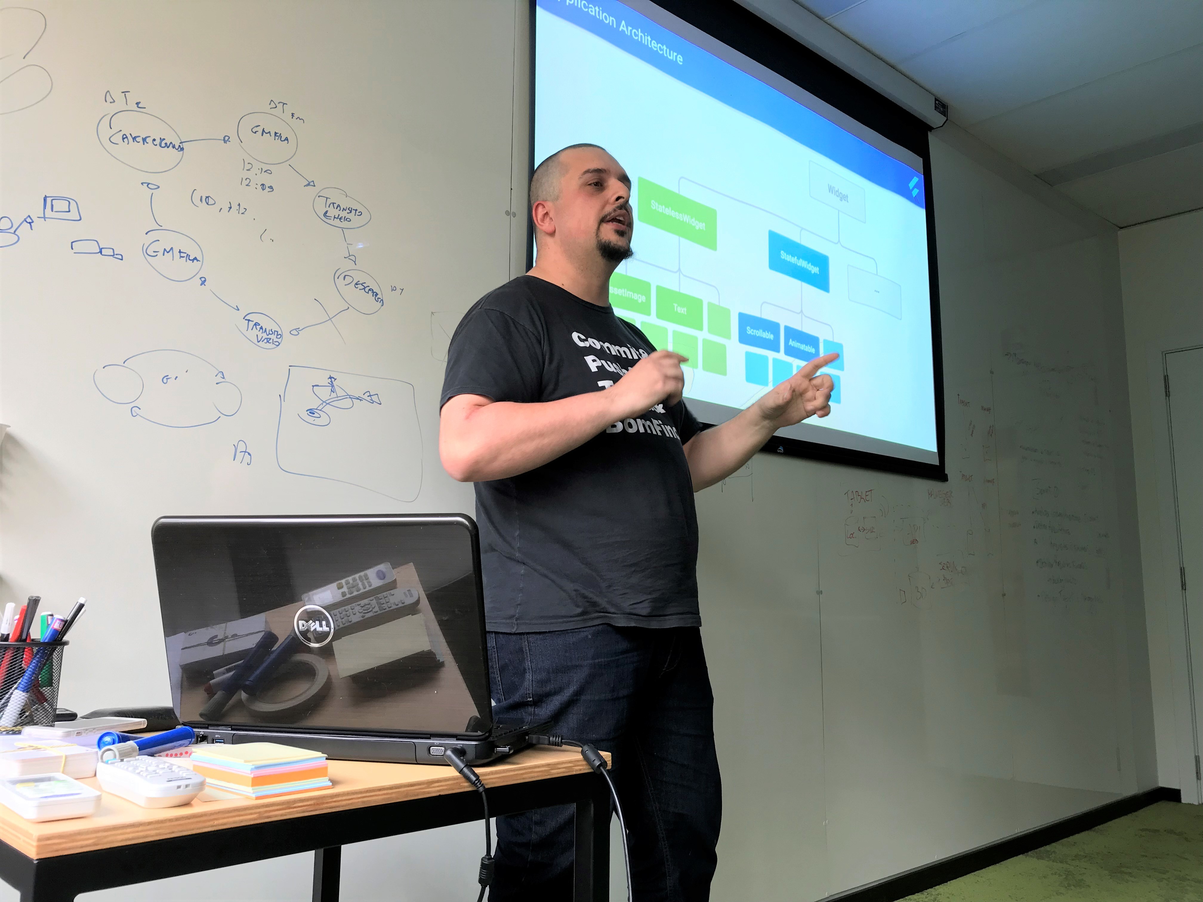 Flutter no SoftDrops