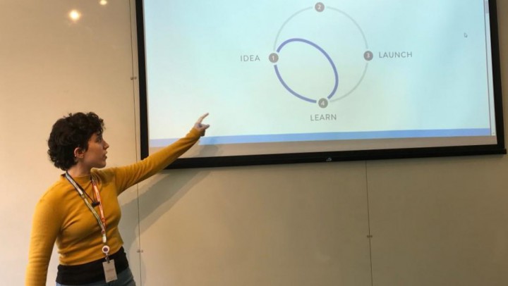 Design Sprint no SoftDrops