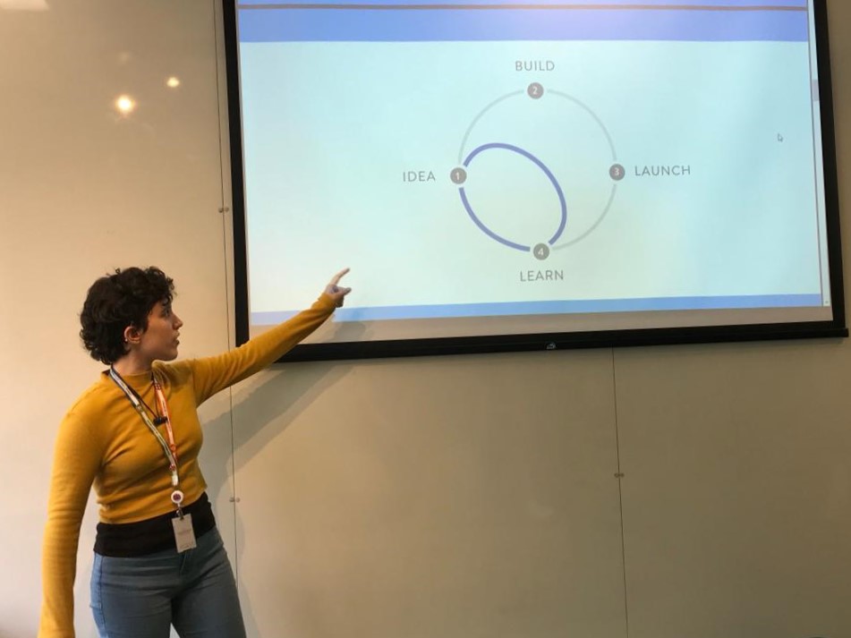 Design Sprint no SoftDrops
