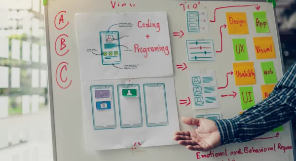 Dual Track Agile: estratégia e eficiência no desenvolvimento de software