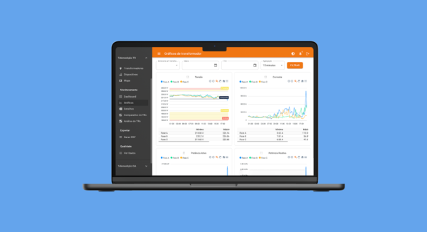 Como evoluímos a Arquitetura de Software e as práticas da startup Fox IoT para garantir sua escalabilidade