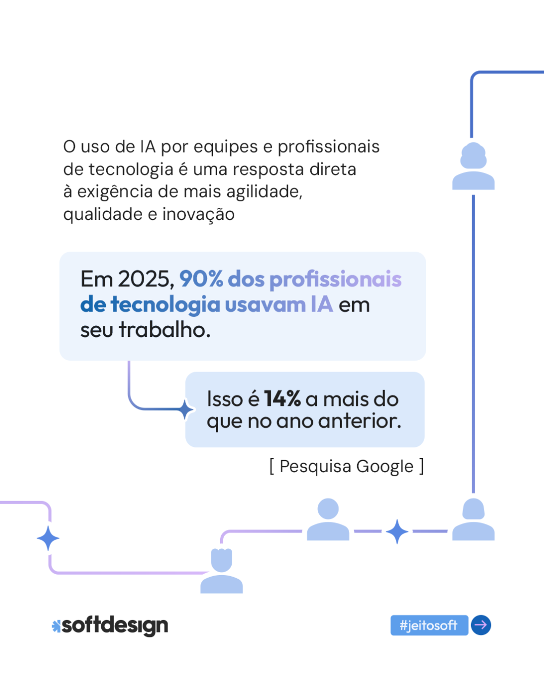 O que é Human in the Loop (HITL) e por que é essencial na IA