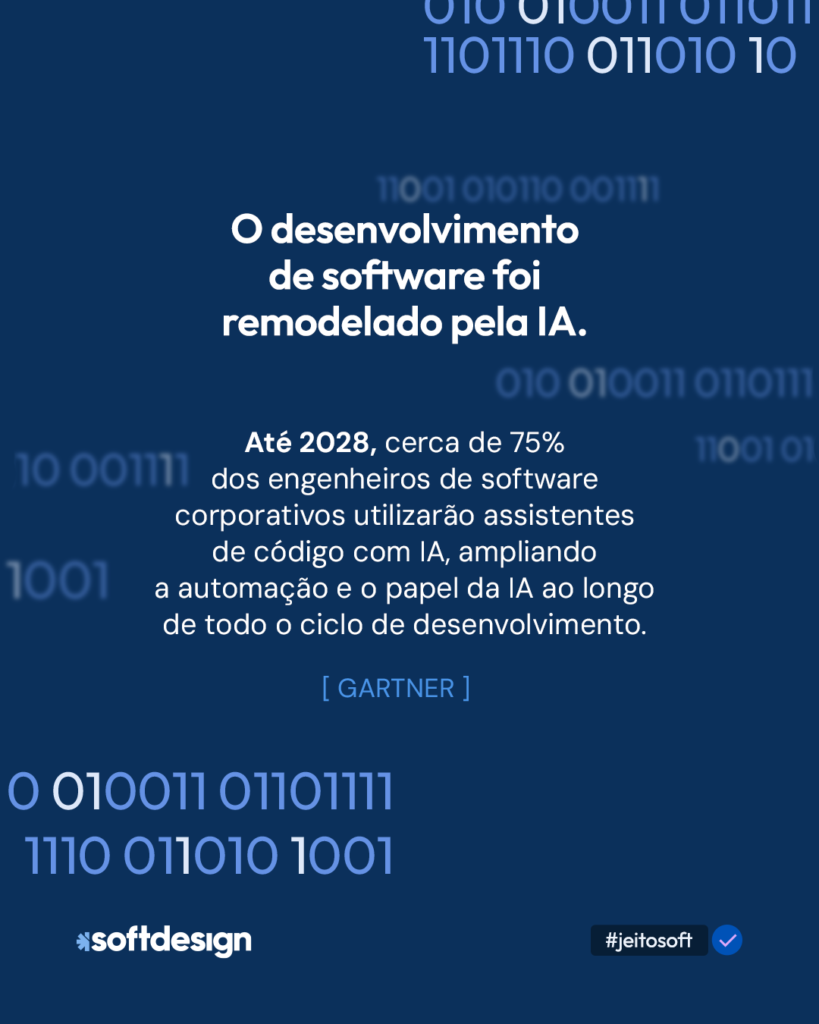 Infogr&aacute;fico sobre o desenvolvimento de software com IA at&eacute; 2028.