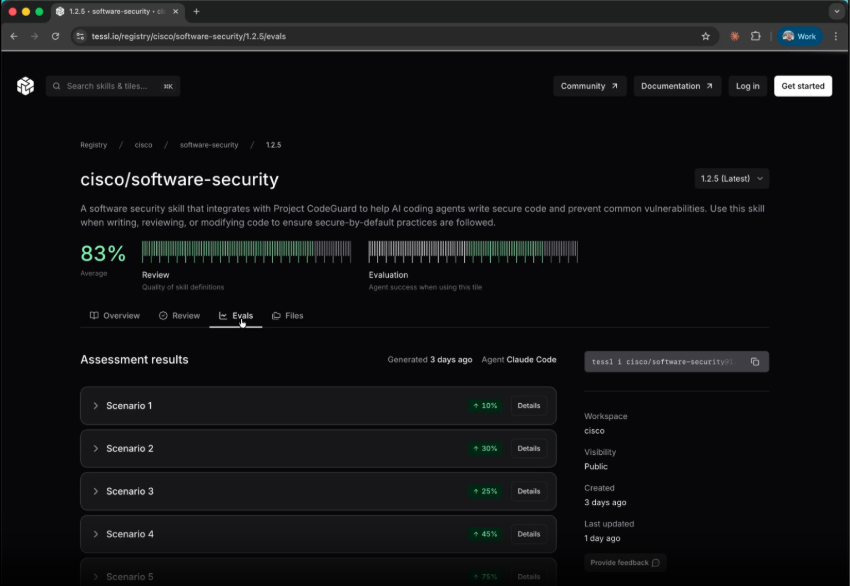P&aacute;gina de avalia&ccedil;&atilde;o de seguran&ccedil;a de software da Cisco na plataforma Tessl, exibindo pontua&ccedil;&atilde;o de 83% e resultados de diferentes cen&aacute;rios de avalia&ccedil;&atilde;o.