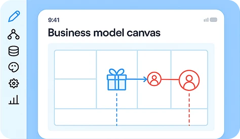 Product Management
