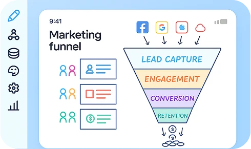 Product Marketing