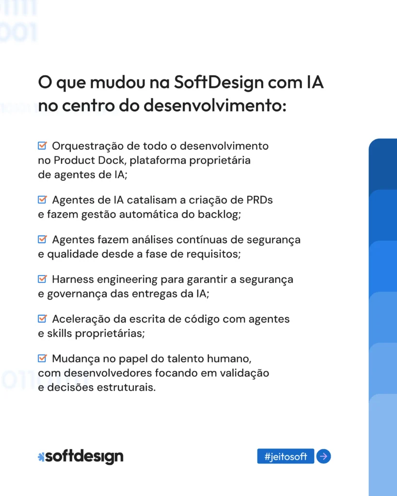 Imagem com texto sobre &ldquo;O que mudou na SoftDesign com IA no centro do desenvolvimento&rdquo; e lista de pontos com caixas de sele&ccedil;&atilde;o, incluindo orquestra&ccedil;&atilde;o do desenvolvimento, cria&ccedil;&atilde;o e gest&atilde;o de PRDs, an&aacute;lises de seguran&ccedil;a.