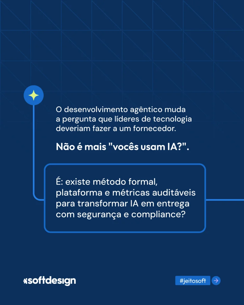 Imagem de post corporativo em fundo azul com &iacute;cone de de IA, texto sobre desenvolvimento ag&ecirc;ncico: &ldquo;N&atilde;o &eacute; mais voc&ecirc; usa IA?&rdquo; e chamada sobre m&eacute;todo formal, plataforma e m&eacute;tricas audit&aacute;veis.